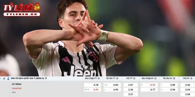 Soi kèo AC Milan vs Juventus (01h45 ngày 27/04) Serie A 3 Chi tiết kèo AC Milan vs Juventus