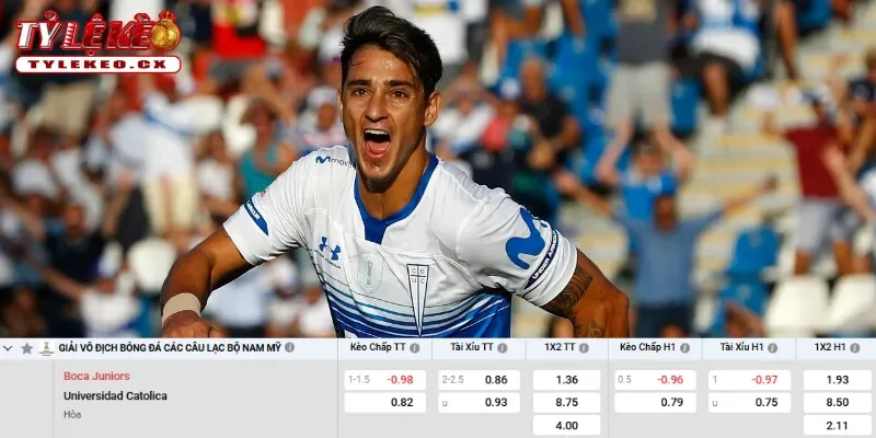 Soi Kèo Boca Juniors vs Universidad Catolica (07h30 ngày 29/05) Copa Libertadores 3 Chi tiết kèo Boca Juniors vs Universidad Catolica