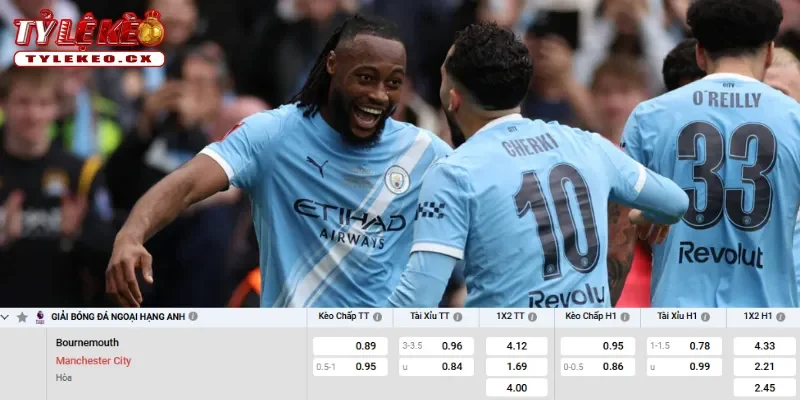 Chi tiết kèo Bournemouth vs Man City