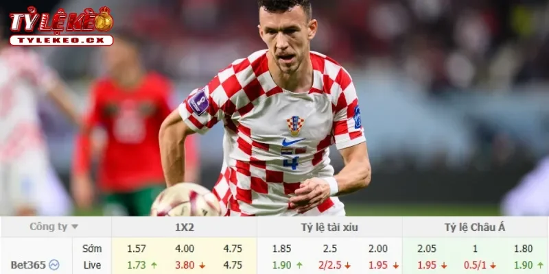 Soi Kèo Anh vs Croatia (03h00 ngày 18/06) Bảng L World Cup 3 Chi tiết kèo Anh vs Croatia