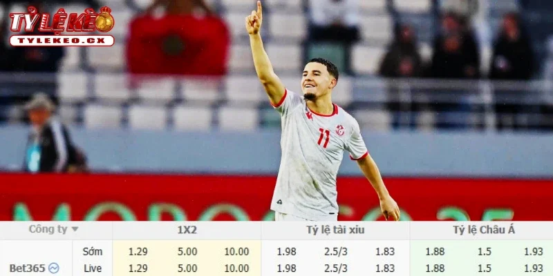 Soi Kèo Bỉ vs Tunisia (20h00 ngày 06/06) Giao Hữu Quốc Tế 3 Chi tiết kèo Bỉ vs Tunisia