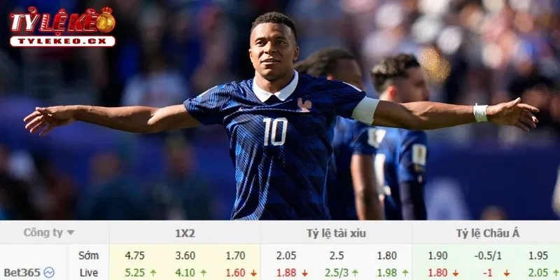Soi Kèo Na Uy vs Pháp (02h00 ngày 27/06) Bảng I World Cup 3 Chi tiết kèo Na Uy vs Pháp