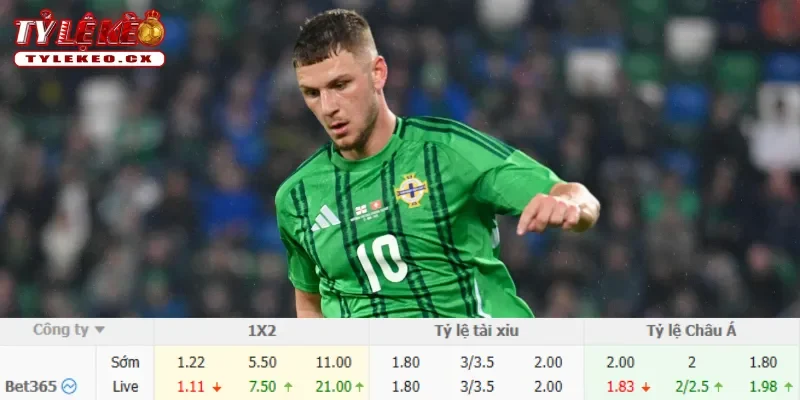 Soi Kèo Pháp vs Bắc Ireland (02h10 ngày 09/06) Giao Hữu Quốc Tế 3 Chi tiết kèo Pháp vs Bắc Ireland