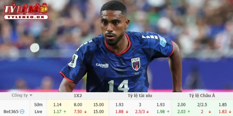 Soi Kèo Argentina vs Cape Verde (05h00 ngày 04/07) Vòng 32 Đội World Cup 3 Chi tiết kèo Argentina vs Cape Verde