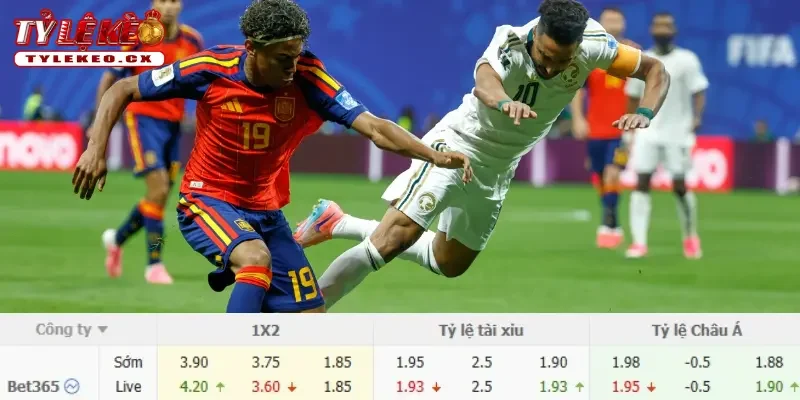 Soi Kèo Bồ Đào Nha vs Tây Ban Nha (02h00 ngày 07/07) Vòng 16 Đội World Cup 3 Chi tiết kèo Bồ Đào Nha vs Tây Ban Nha