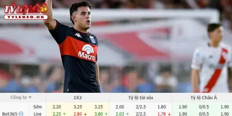 Chi tiết kèo Independiente Rivadavia vs Tigre