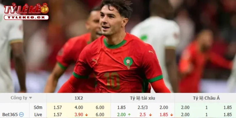 Soi Kèo Pháp vs Morocco (03h00 ngày 10/07) Tứ Kết World Cup 3 Chi tiết kèo Pháp vs Morocco