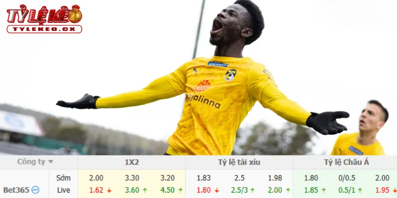 Soi Kèo Sabah vs KuPs (23h00 ngày 21/07) Champions League 3 Chi tiết kèo Sabah vs KuPs